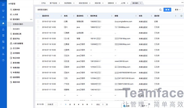 中小企業如何選擇定制開發系統軟件？