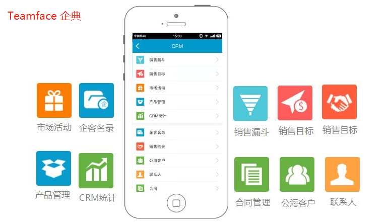 什么是手機移動CRM系統?有什么具體的功能、作用?