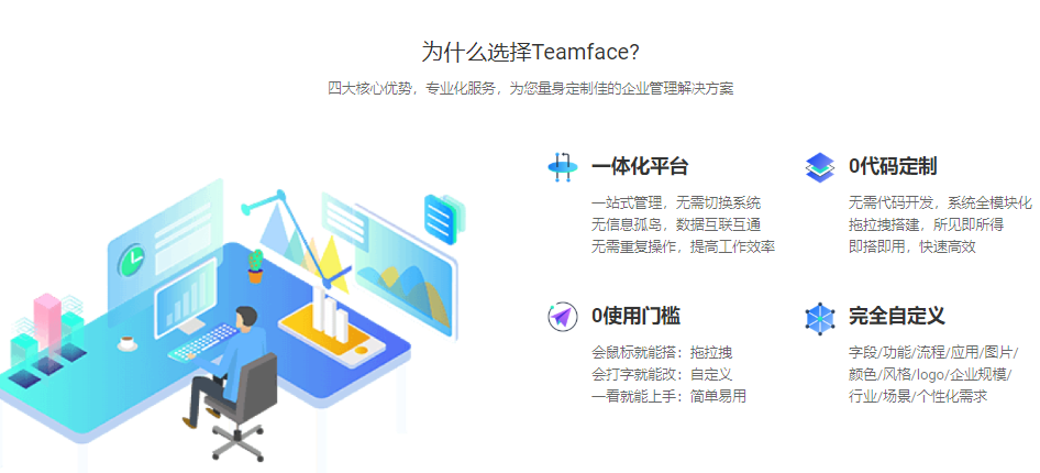在線移動OA辦公系統(tǒng)，讓企業(yè)行政管理更完善
