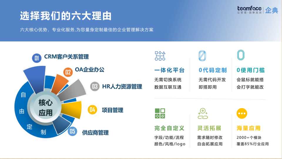 <a href=http://www.jdgfw.cn/crm.html target=_blank class=infotextkey>CRM客戶關系管理系統</a>