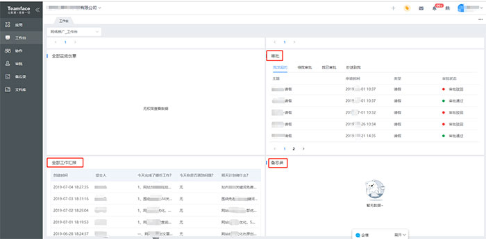 HR工作匯報系統為企業員工制定工作計劃、預計完成時間、匯報、審批，提升辦公效率