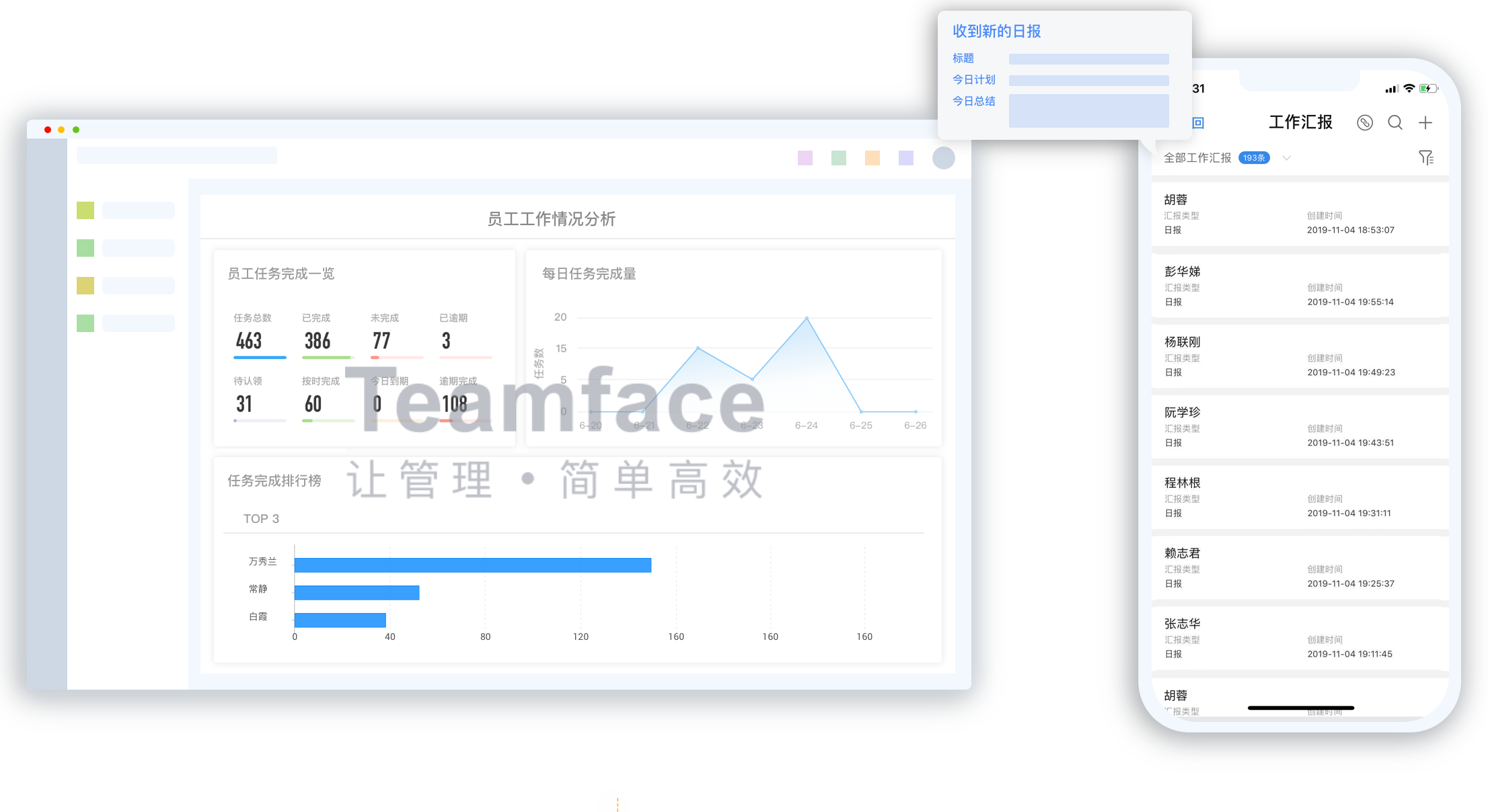 整合OA辦公+HR人事+其他管理系統(tǒng)，讓行政辦公更快速
