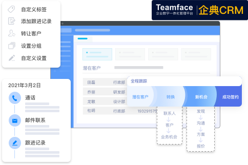 通過自定義的 CRM系統，可讓企業加強營銷和銷售工作