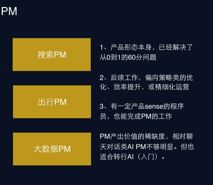 企業管理沒有最好的模式，只有合適不合適企業管理系統