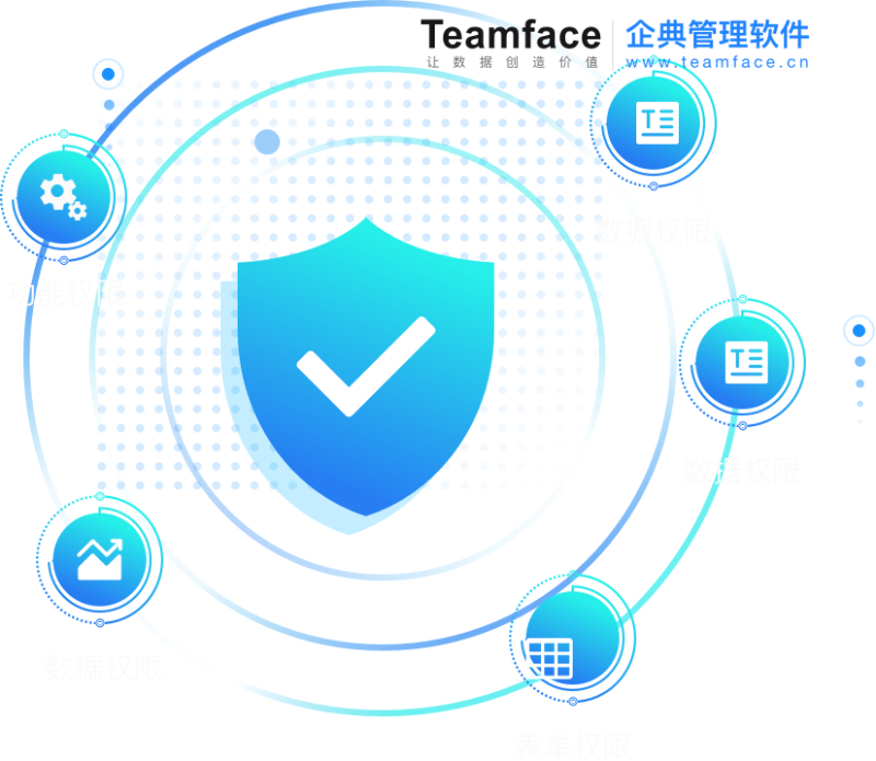 CRM客戶關系管理系統(tǒng)怎么選？