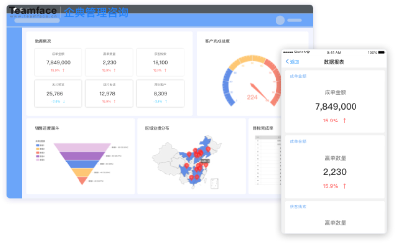 企業(yè)數(shù)據(jù)報表