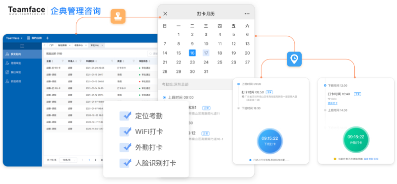 HR人力資源管理系統(tǒng)的價格是多少？2022年HR系統(tǒng)價格指南