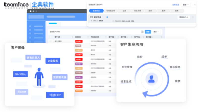 為什么CRM軟件對銷售很重要？