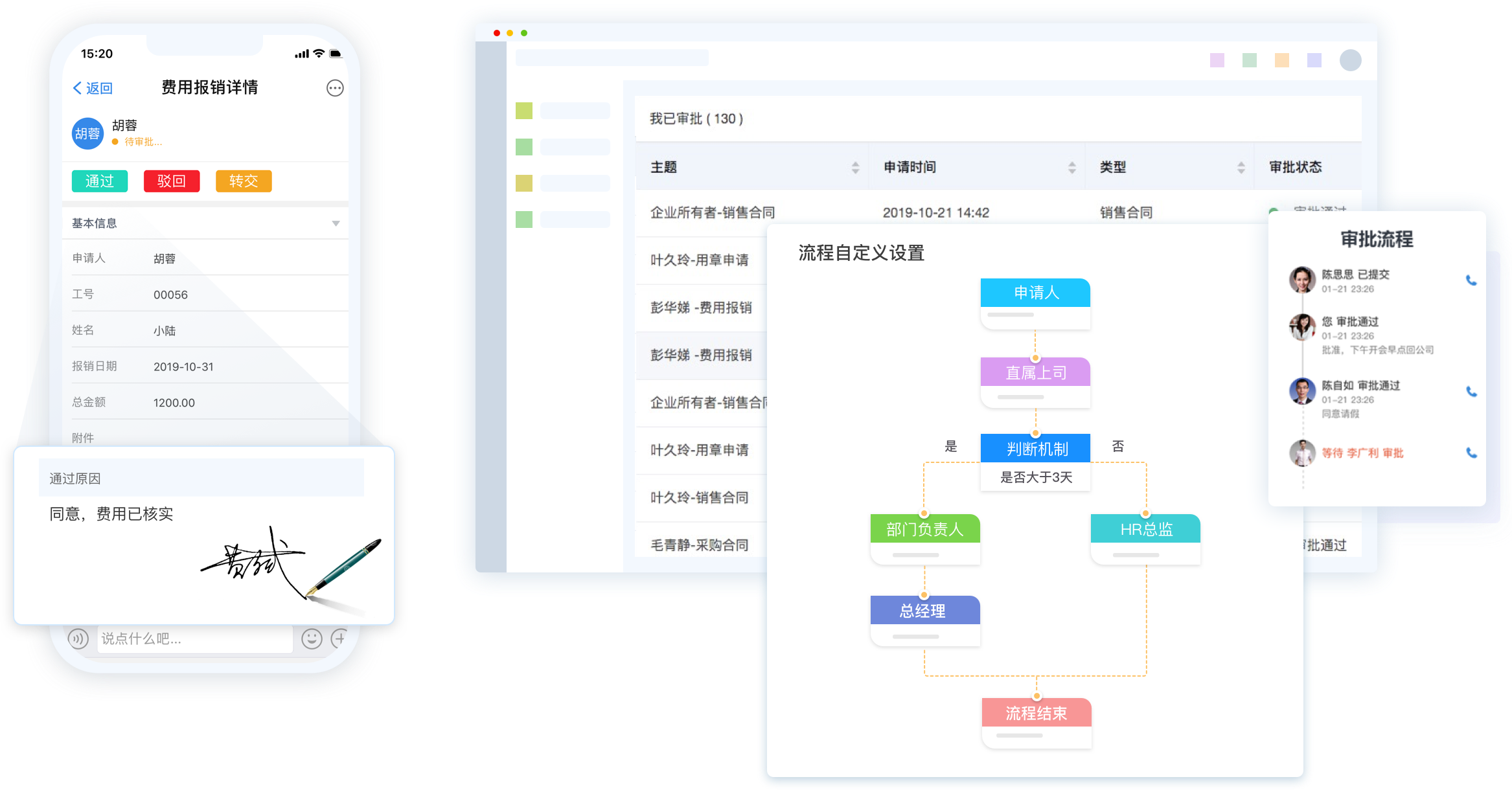 移動辦公系統，移動辦公管理軟件