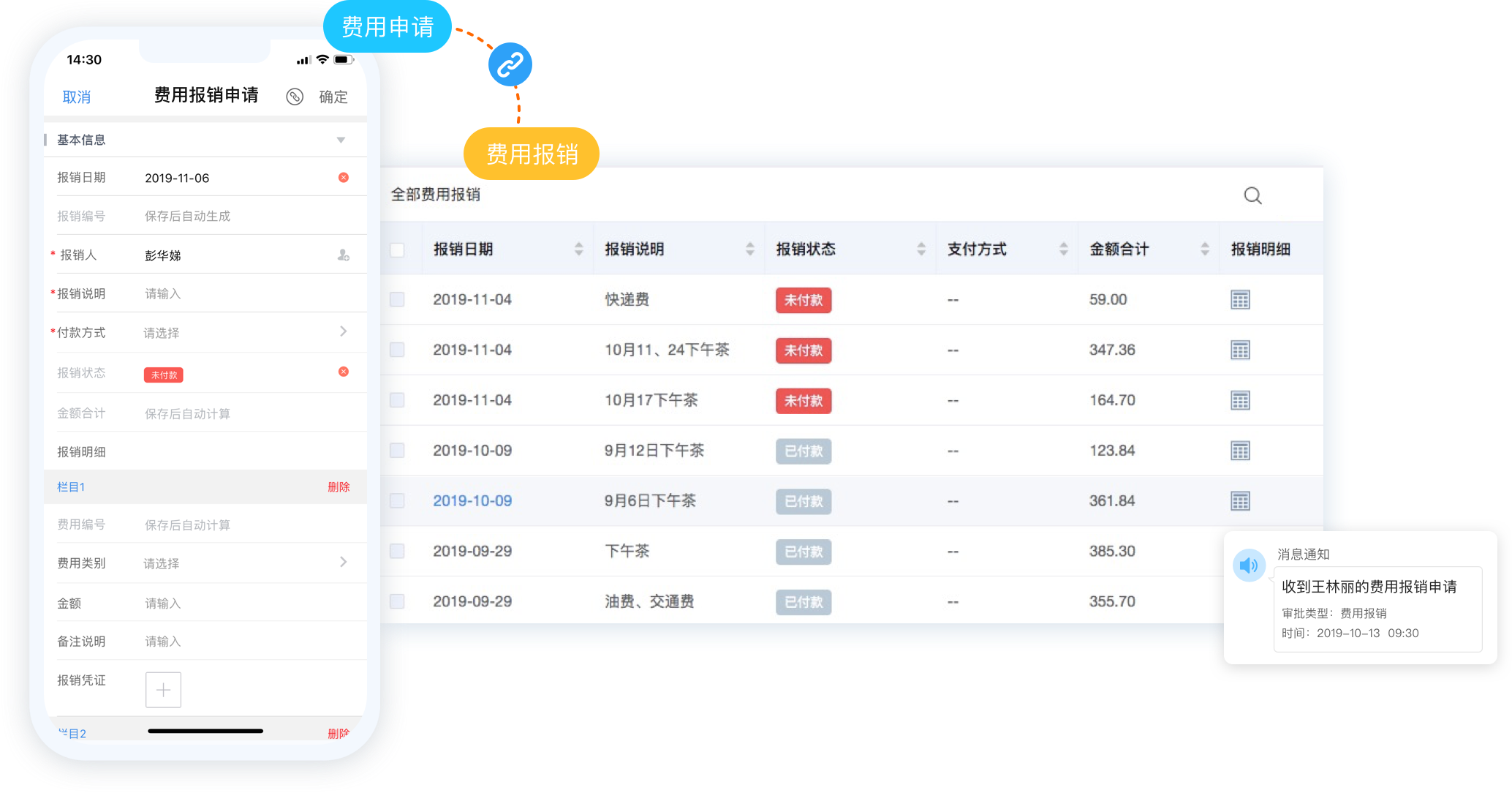 移動辦公系統，移動辦公管理軟件